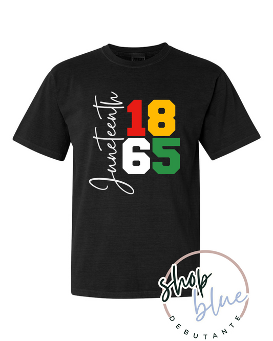 Juneteenth: 1865