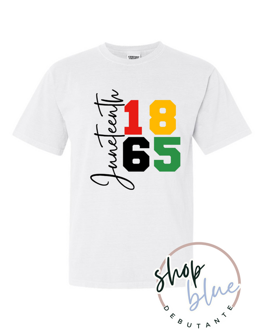 Juneteenth: 1865